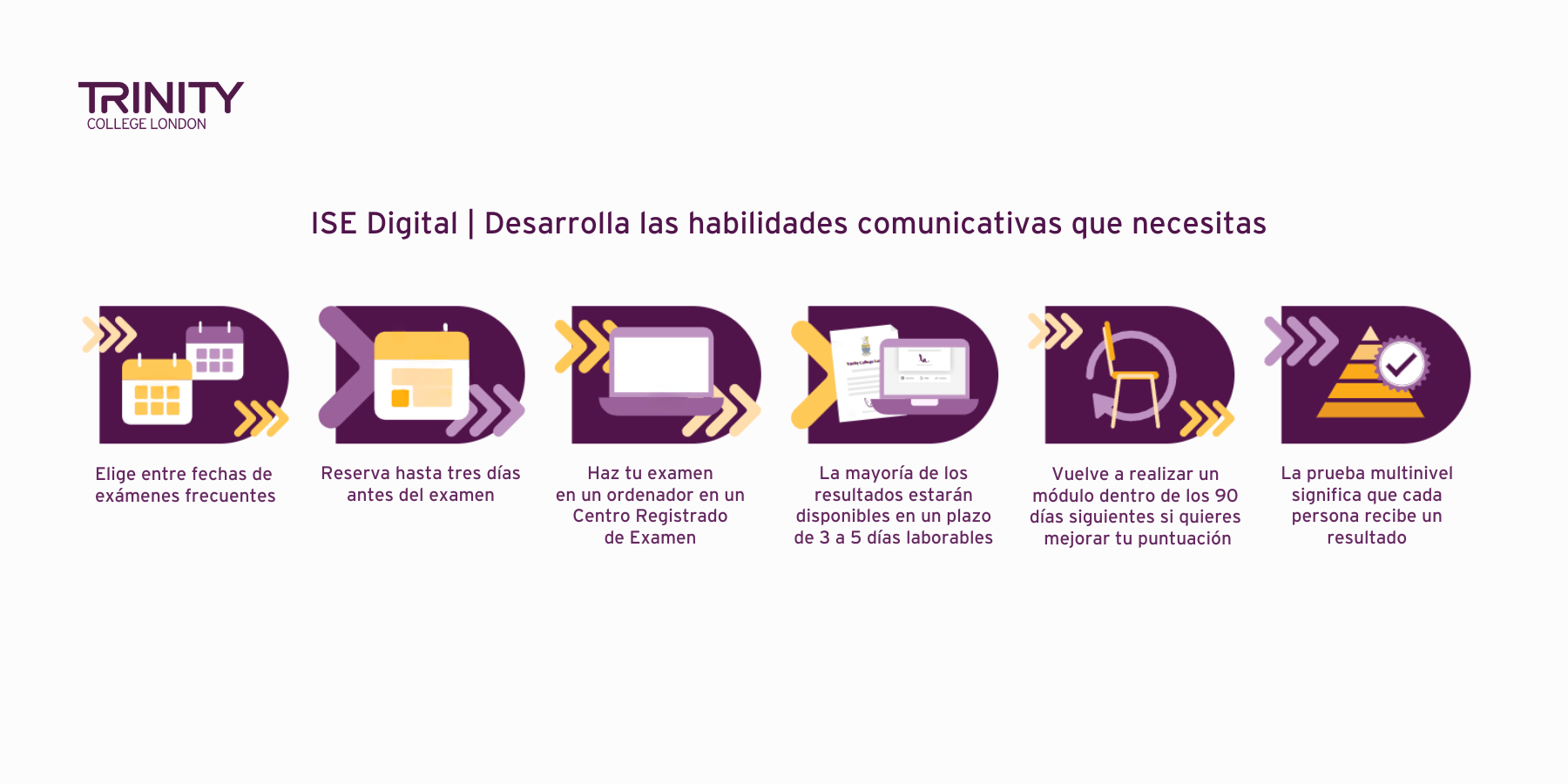 ISE DIGITAL